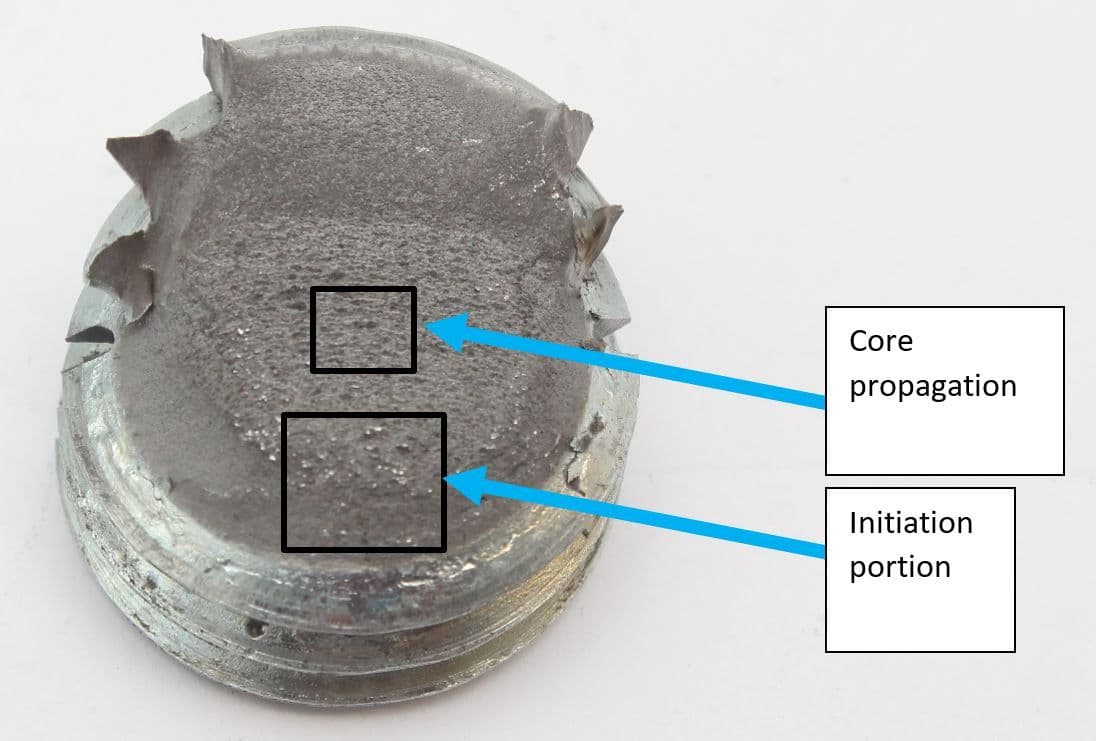 Staged Overload | Threaded Component | SureScreen Materials